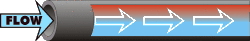 straightpipe.gif (8416 bytes)